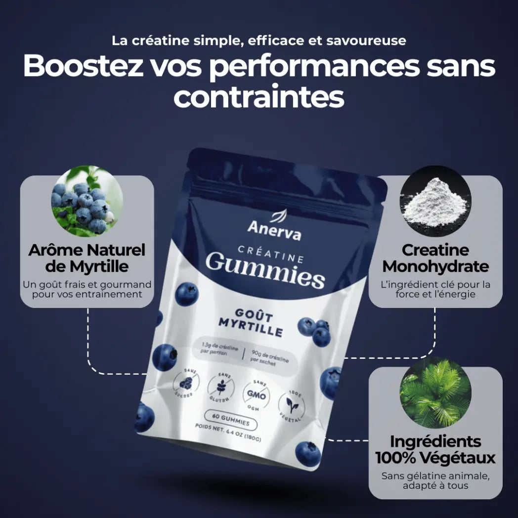 Ingrédients des gummies de créatine à la myrtille