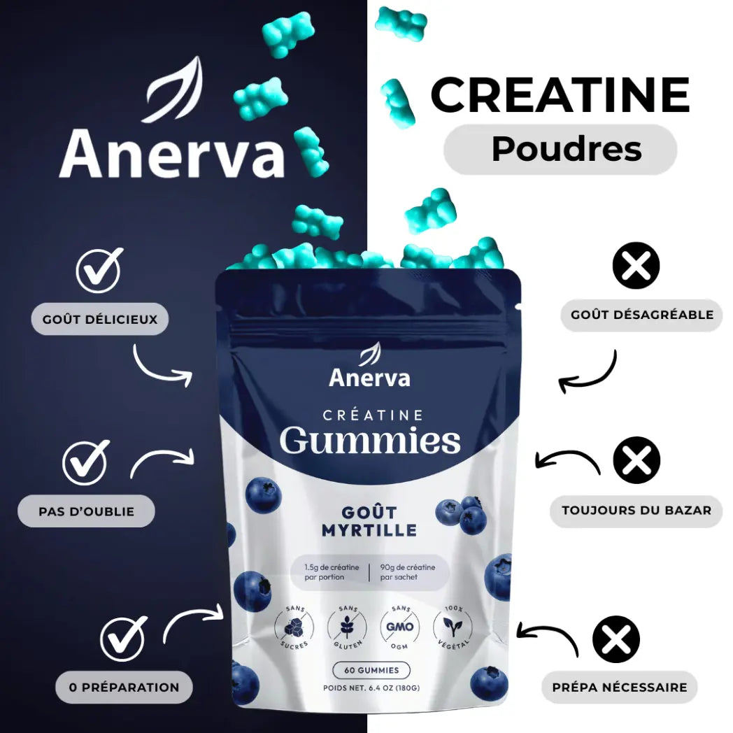 Comparatif entre les gummies de créatine myrtille et la poudre de créatine