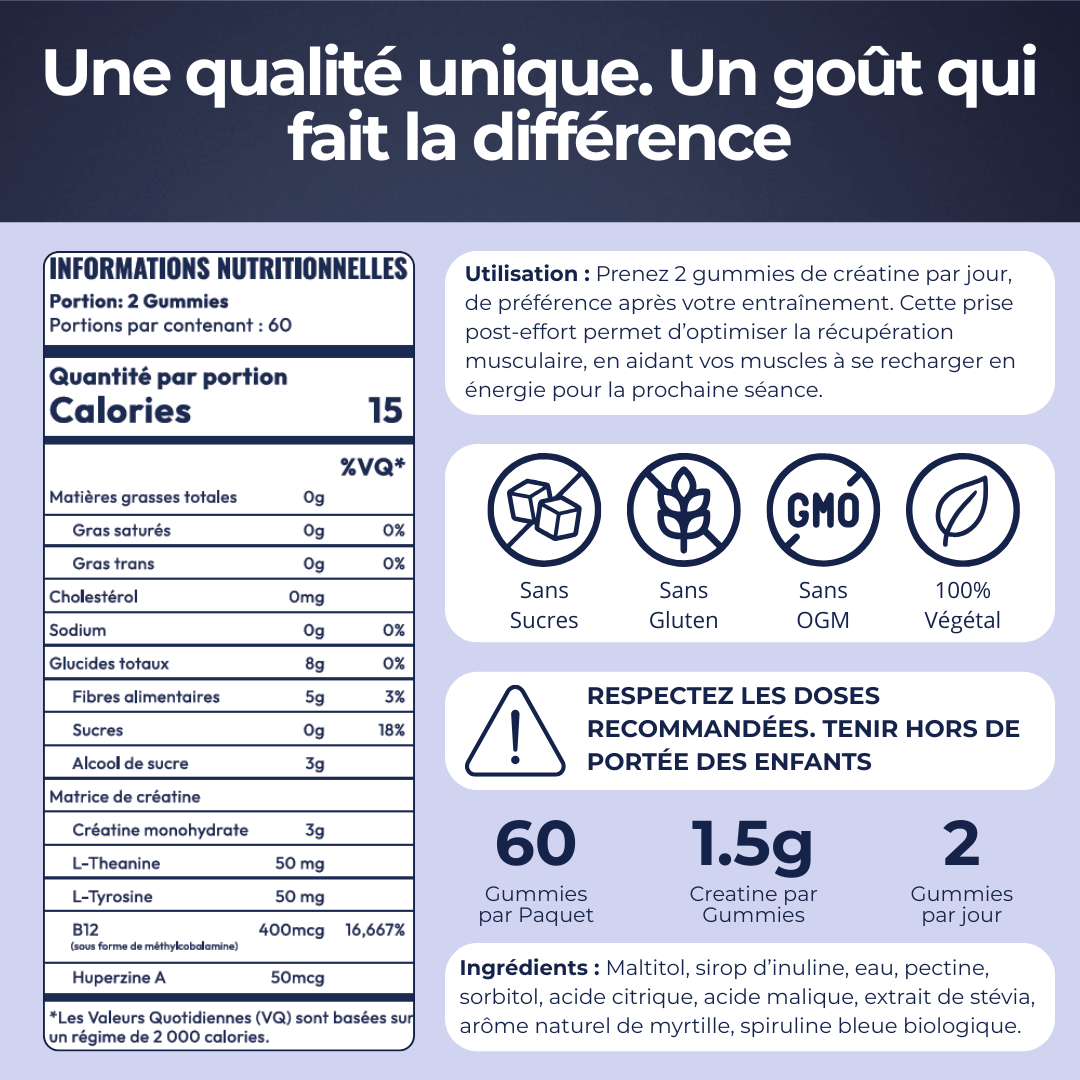 Creatine Gummies Goût Myrtilles