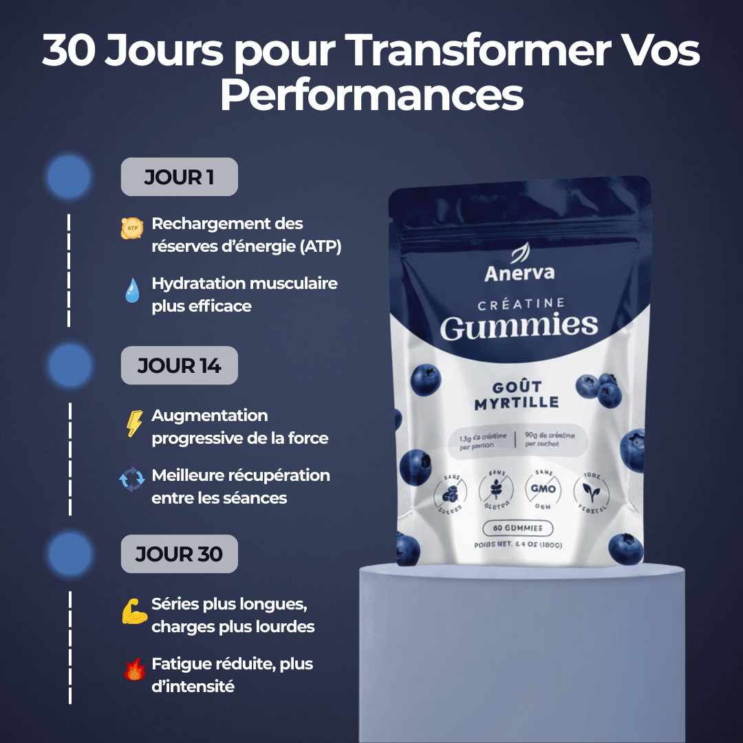 Creatine Gummies Goût Myrtilles